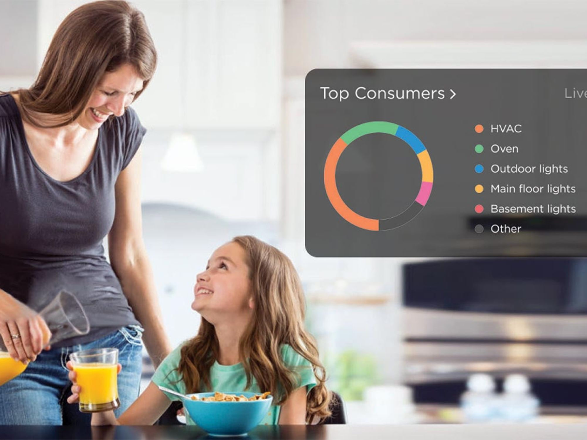 Woman pouring orange juice for a young girl in a kitchen with an energy consumption chart overlay